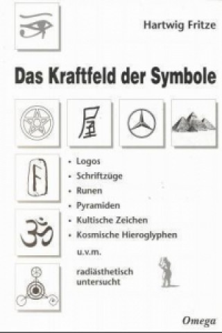 Das Kraftfeld der Symbole