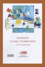 2. Musikschuljahr