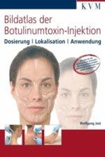 Bildatlas der Botulinumtoxin-Injektion