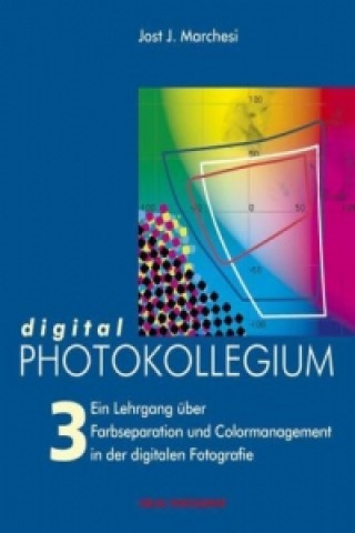 Ein Lehrgang über Farbseparation und Colormanagement in der digitalen Fotografie
