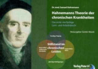 Hahnemanns Theorie der chronischen Krankheiten