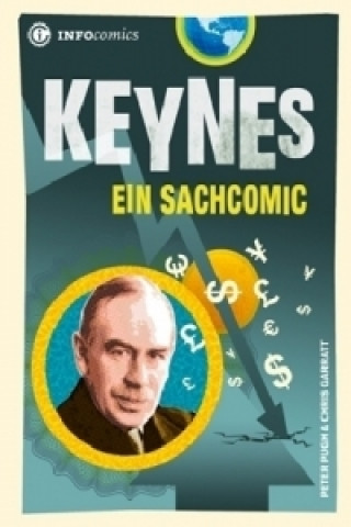 Keynes