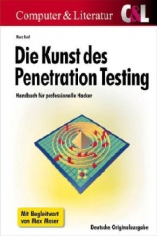 Die Kunst des Penetration Testing