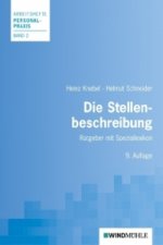 Die Stellenbeschreibung