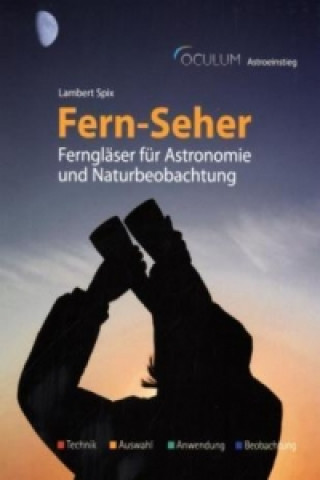 Fern-Seher