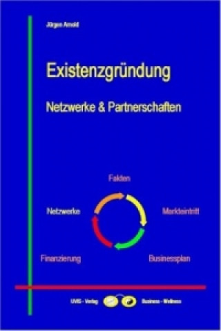 Netzwerke & Partnerschaften