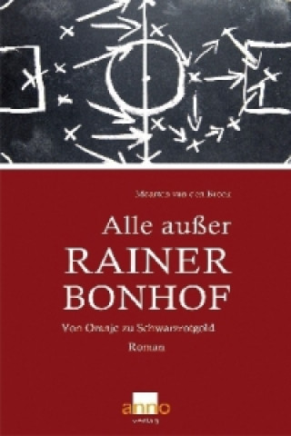 Alle außer Rainer Bonhof