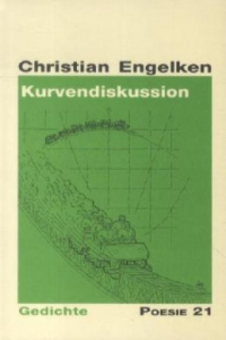 Kurvendiskussion