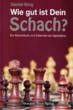 Wie gut ist Dein Schach?