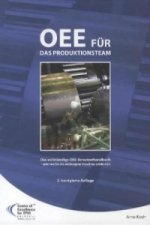 OEE für das Produktionsteam. Das vollständige OEE-Benutzerhandbuch - oder wie Sie die verborgene Maschine entdecken