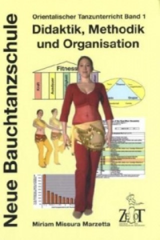 Orientalischer Tanzunterricht. Bd.1