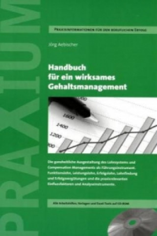 Handbuch für ein wirksames Gehaltsmanagement