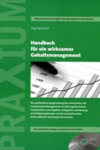 Handbuch für ein wirksames Gehaltsmanagement, m. CD-ROM