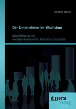 Unternehmer im Wachstum