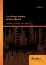U-Boot Mythos in Deutschland