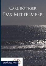 Mittelmeer