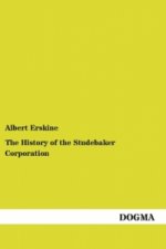 The History of the Studebaker Corporation