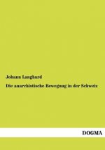 anarchistische Bewegung in der Schweiz