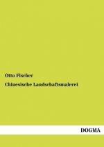 Chinesische Landschaftsmalerei