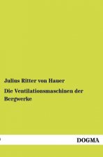 Ventilationsmaschinen der Bergwerke