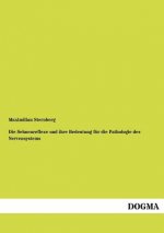 Sehnenreflexe Und Ihre Bedeutung Fur Die Pathologie Des Nervensystems