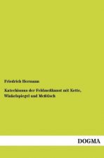 Katechismus der Feldmesskunst mit Kette, Winkelspiegel und Messtisch