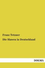 Slawen in Deutschland