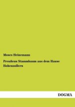 Preussens Stammbaum aus dem Hause Hohenzollern