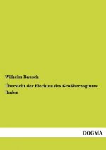 UEbersicht der Flechten des Grossherzogtums Baden