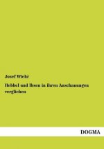 Hebbel und Ibsen in ihren Anschauungen verglichen