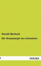 Dramaturgie des Aristoteles