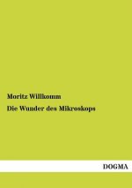 Wunder Des Mikroskops