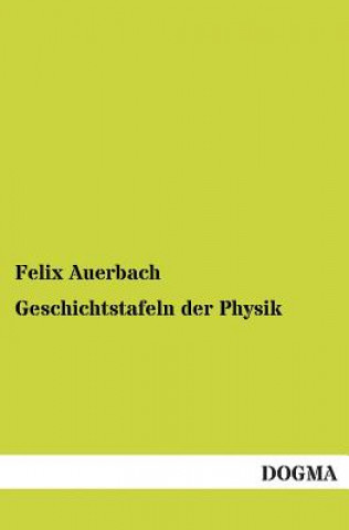 Geschichtstafeln Der Physik