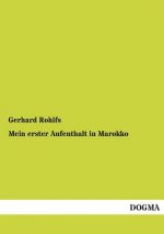 Mein Erster Aufenthalt in Marokko