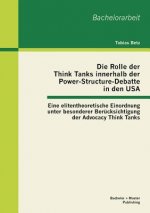 Rolle der Think Tanks innerhalb der Power-Structure-Debatte in den USA