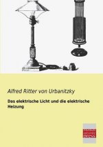 Elektrische Licht Und Die Elektrische Heizung