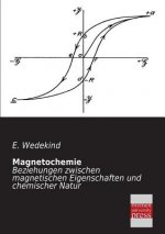 Magnetochemie