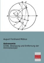 Astronomie