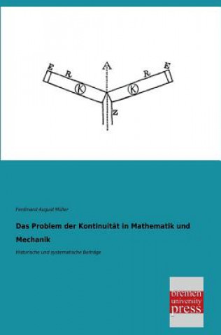 Problem Der Kontinuitat in Mathematik Und Mechanik