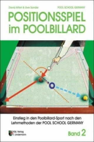 Positionsspiel im Poolbillard