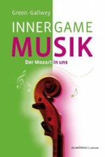 INNER GAME MUSIK