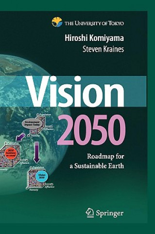 Vision 2050