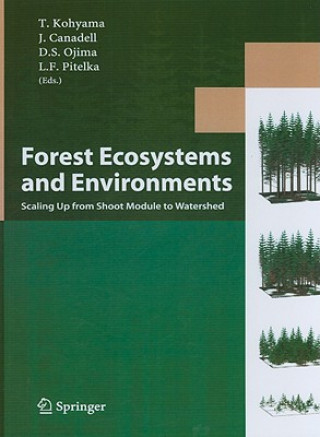 Forest Ecosystems and Environments