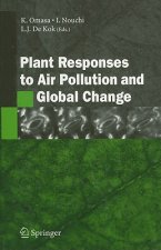 Plant Responses to Air Pollution and Global Change
