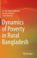 Dynamics of Poverty in Rural Bangladesh