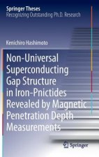 Non-Universal Superconducting Gap Structure in Iron-Pnictides Revealed by Magnetic Penetration Depth Measurements