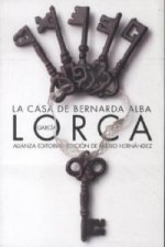La Casa De Bernarda Alba