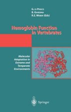 Hemoglobin Function in Vertebrates