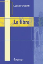 La fibra