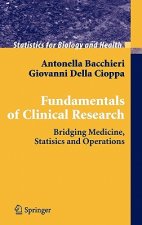 Fundamentals of Clinical Research